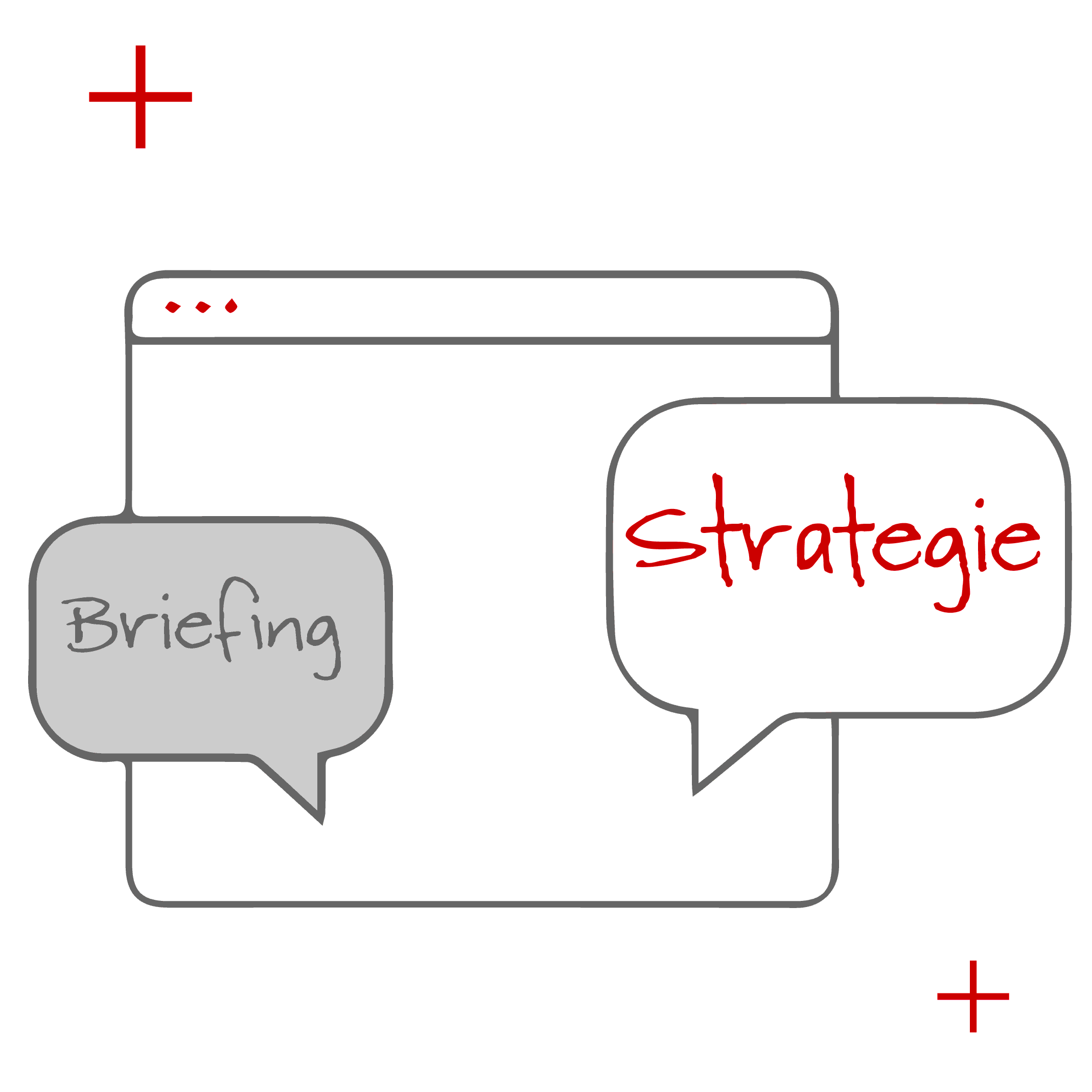 Puregraphik Briefing Strategie Konzeption